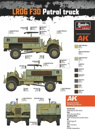 Thunder-35305-LRDG-Ford-F30 (3).jpg