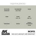 ak-interactive-RC972_EQ.jpg