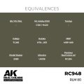 ak-interactive-RC948_EQ.jpg