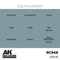 ak-interactive-RC946_EQ.jpg