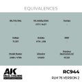 ak-interactive-RC944_EQ.jpg
