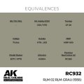 ak-interactive-RC932_EQ.jpg