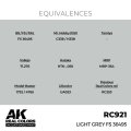 ak-interactive-RC921_EQ.jpg
