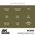 ak-interactive-RC906_EQ.jpg