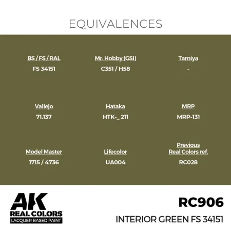ak-interactive-RC906_EQ.jpg