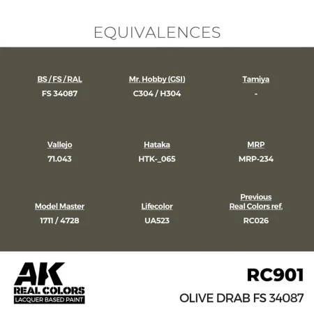 ak-interactive-RC901_EQ.jpg