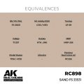 ak-interactive-RC898_EQ.jpg