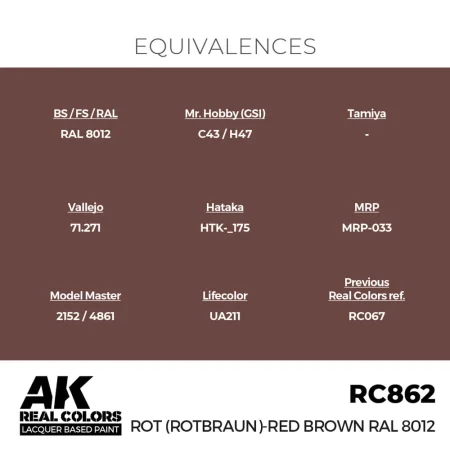 ak-interactive-RC862_EQ.jpg