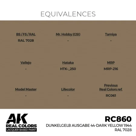 ak-interactive-RC860_EQ.jpg