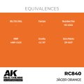 ak-interactive-RC840_EQ.jpg