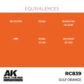 ak-interactive-RC839_EQ.jpg