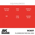 ak-interactive-RC837_EQ.jpg