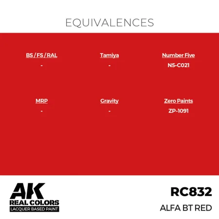 ak-interactive-RC832_EQ.jpg