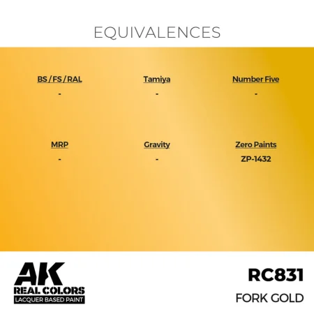 ak-interactive-RC831_EQ.jpg