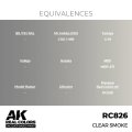 ak-interactive-RC826_EQ.jpg