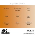 ak-interactive-RC824_EQ.jpg