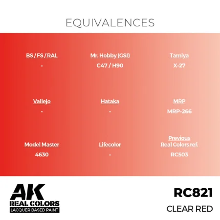 ak-interactive-RC821_EQ.jpg