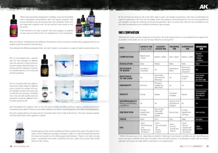 ak-interactive-540-learning-16-inks-2.jpg