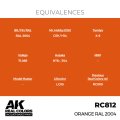 ak-interactive-RC812_EQ.jpg
