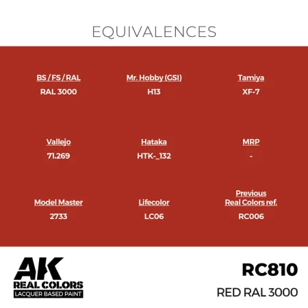 ak-interactive-RC810_EQ.jpg