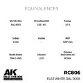 ak-interactive-RC806_EQ.jpg