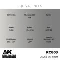 ak-interactive-RC803_EQ.jpg
