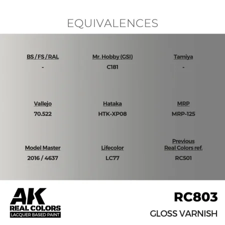 ak-interactive-RC803_EQ.jpg