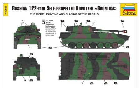 zvezda-3660-decals (2).jpg