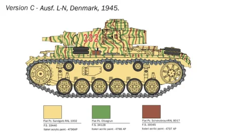 italeri-25757 (7).jpeg