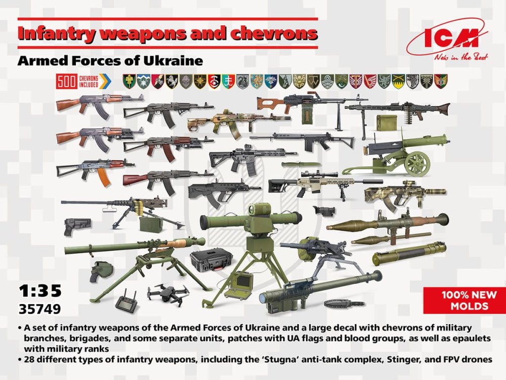 icm-35749-infantry-weapons-ukrainian-chevrons (2).jpg