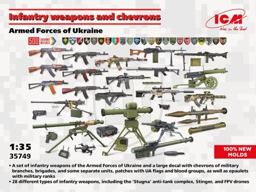 Przejdź do produktu ICM 35749 - 1:35 Infantry Weapons and Chevrons Armed Forces of Ukraine