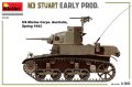 miniart-35412-stuart (6).jpg