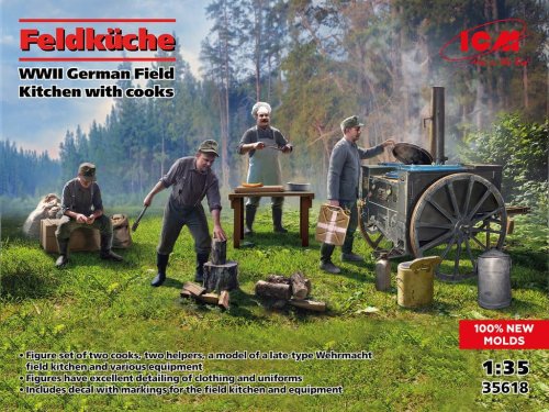 Przejdź do produktu ICM 35618 - 1:35 Feldkuche WWII German Field Kitchen with Cooks