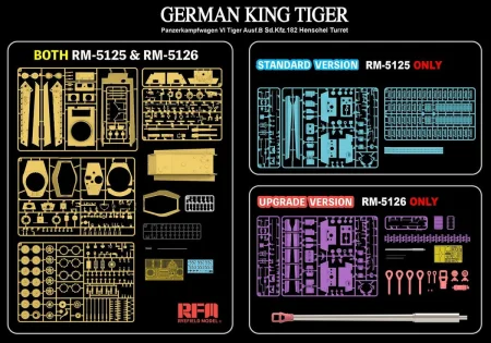 Rye-Field-Model-5125-King-Tiger (5).jpg