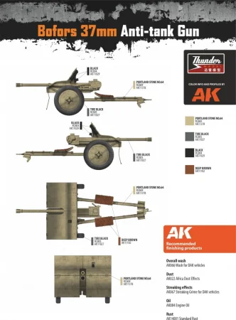 Thunder-Model-35213-Bofors-37mm (3).jpg