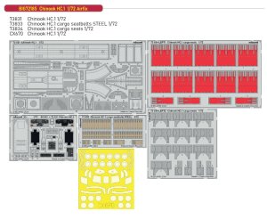 Eduard BIG72185 - 1:72 Chinook HC.1