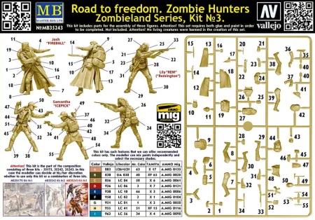 Master-Box-35243-Zombieland (2).jpg