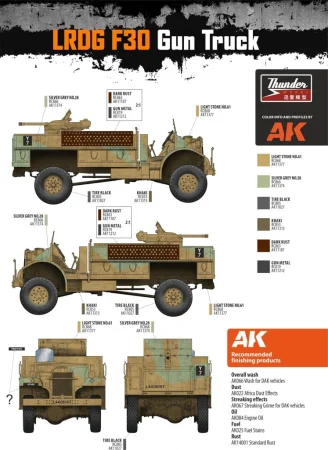 Thunder-Model-35312-LRDG-CMP F30 (15).jpg