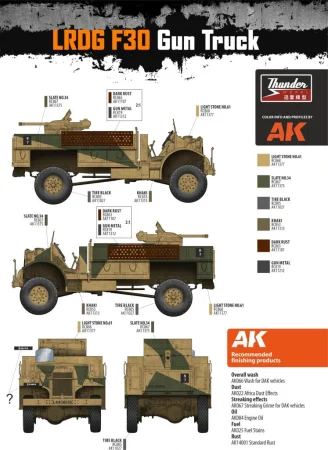 Thunder-Model-35312-LRDG-CMP F30 (16).jpg