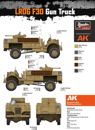 Thunder-Model-35312-LRDG-CMP F30 (17).jpg