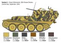 Italeri-96461-Flakpanzer-38-Gepard (3).jpg