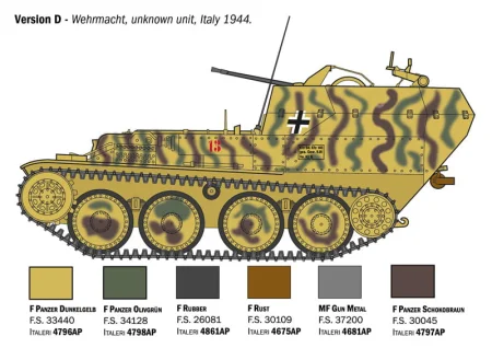 Italeri-96461-Flakpanzer-38-Gepard (4).jpg