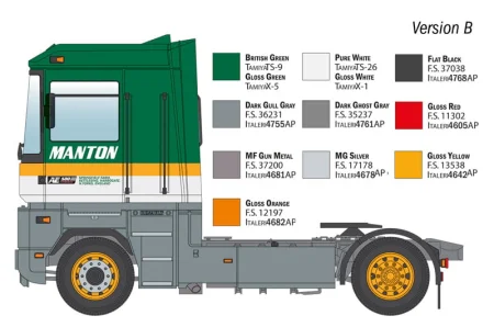 Italeri-3969-Renault-AE-500-Magnum (2).jpg