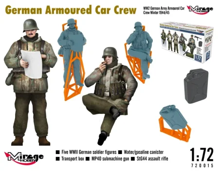 mirage-720015-German-Armoured-Car-Crew (5).jpg