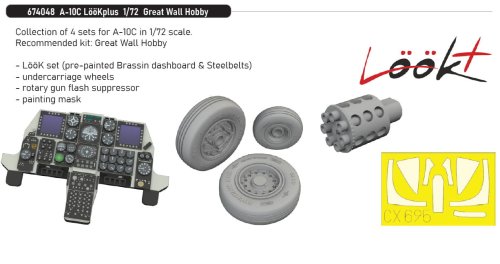 Przejdź do produktu Eduard 674048 - 1:72 A-10C LööKplus