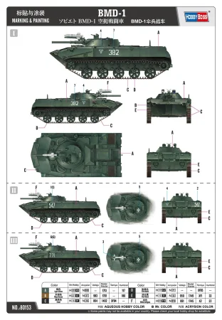 Hobby-Boss-80153 (7).jpg
