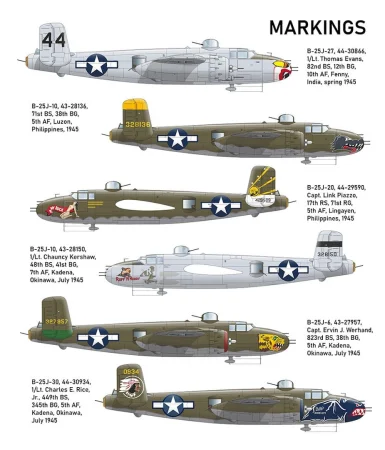 eduard-HKM-b-25J-Mitchell-presale-przedsprzedaż (2).jpg