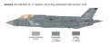 Italeri-2836-F-35A (9).jpg