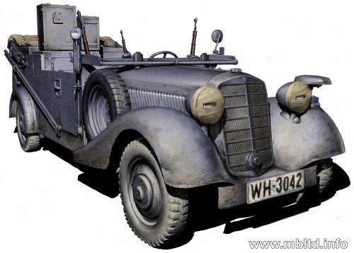 Przejdź do produktu MASTER BOX 3531 - 1:35 Sd.Kfz. 2 Type 170VK German military radio car