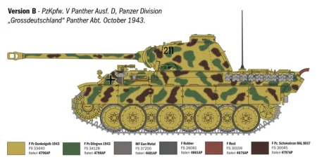 Italeri-90290-Panther-Ausf-D (8).jpg